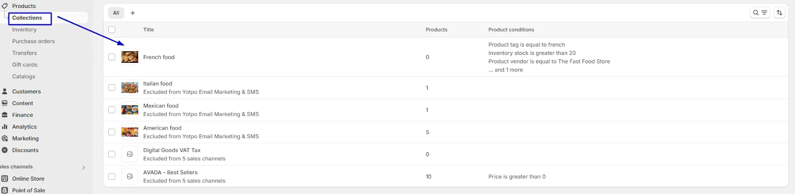 Examples of Collection pages in Shopify